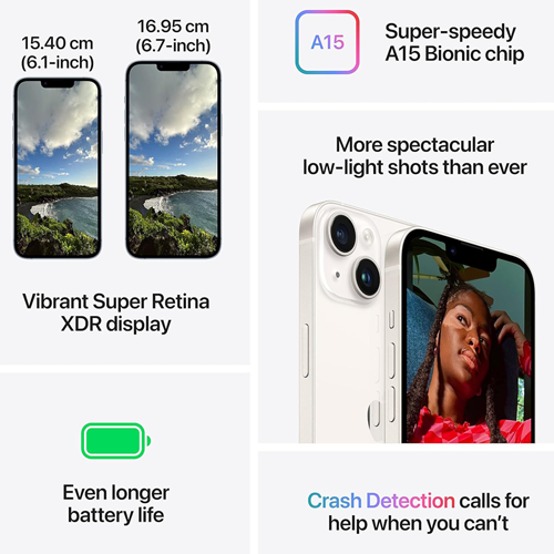 iPhone 14 Plus 128GB (Middle East Version)