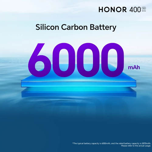HONOR 400 Pro 5G (12GB+512GB) [with 2 Pcs of HUAWEI Band 10 as Early Bird Promo GIFT]