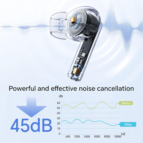 HONOR CHOICE Earbuds X7i