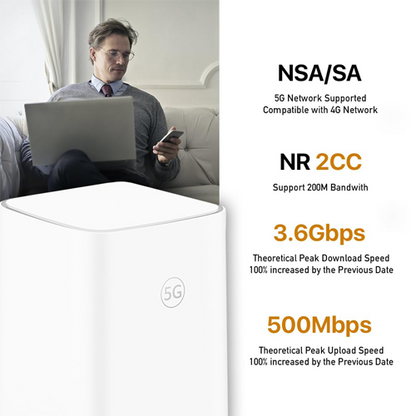 Ooredoo 5G CPE Pro 5 Cellular Wi-Fi Router Unlocked