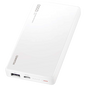 HUAWEI 12000 40W SuperCharge Power Bank