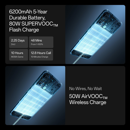 OPPO Reno14 Pro 5G (12GB+512GB)